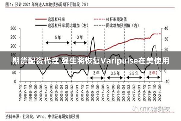 期货配资代理 强生将恢复Varipulse在美使用