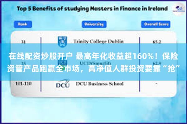 在线配资炒股开户 最高年化收益超160%！保险资管产品跑赢全市场，高净值人群投资要靠“抢”