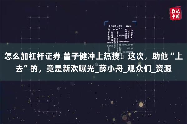 怎么加杠杆证券 董子健冲上热搜！这次，助他“上去”的，竟是新欢曝光_薛小舟_观众们_资源