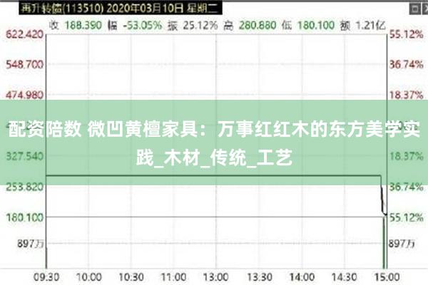 配资陪数 微凹黄檀家具：万事红红木的东方美学实践_木材_传统_工艺