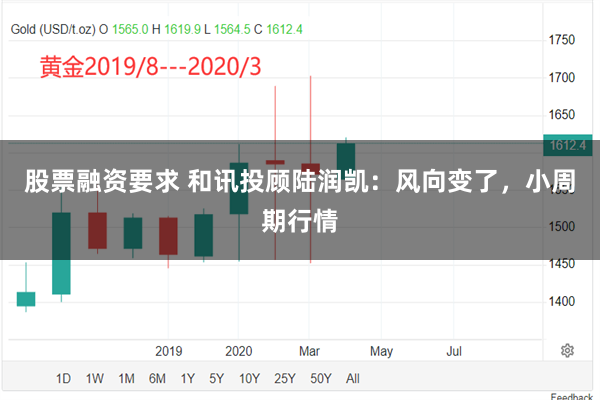 股票融资要求 和讯投顾陆润凯：风向变了，小周期行情