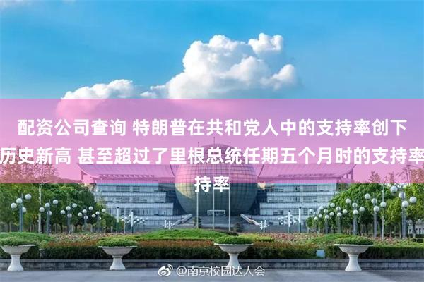 配资公司查询 特朗普在共和党人中的支持率创下历史新高 甚至超过了里根总统任期五个月时的支持率